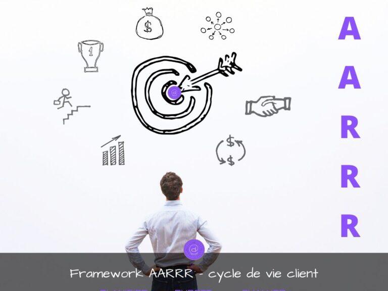 AARRR : les 5 étapes clés pour optimiser votre croissance