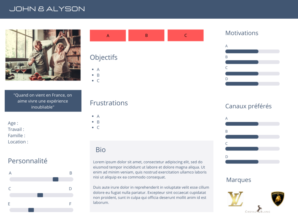 8 actions marketing TPE et PME Template Persona ©digitvitamin