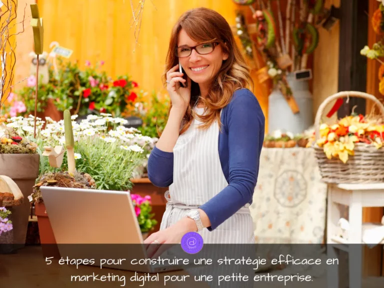 Stratégie en marketing digital pour TPE, le guide ultime