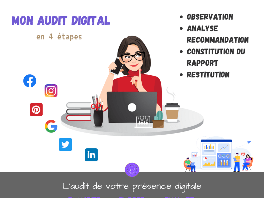 Digitvitamin - Audit présence digitale