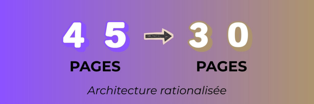 Cas clients résultats hérault 2