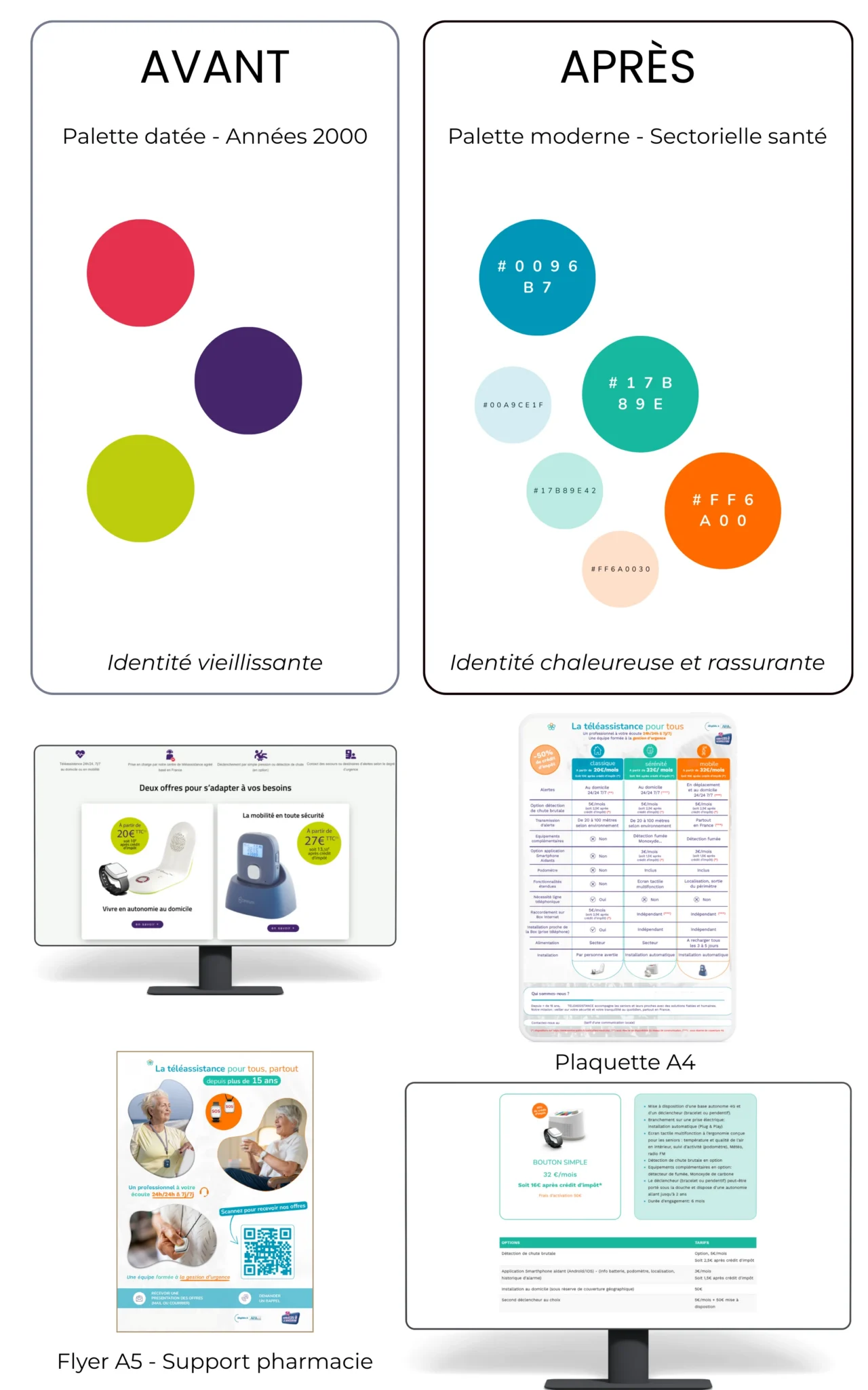 Création_identité_visuelle_moderne_charte_graphique_secteur_santé-