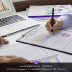 Accompagnement marketing Comment mesurer les résultats - sans garantie miracle